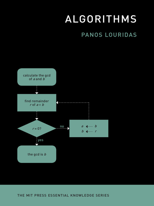 Title details for Algorithms by Panos Louridas - Available